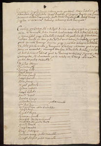 Pàgina d'un document del Cadastre Aparici (a la BC) amb la certificació amb la relació de les cases existents a Salàs de Pallars el 7 d’agost de 1715.