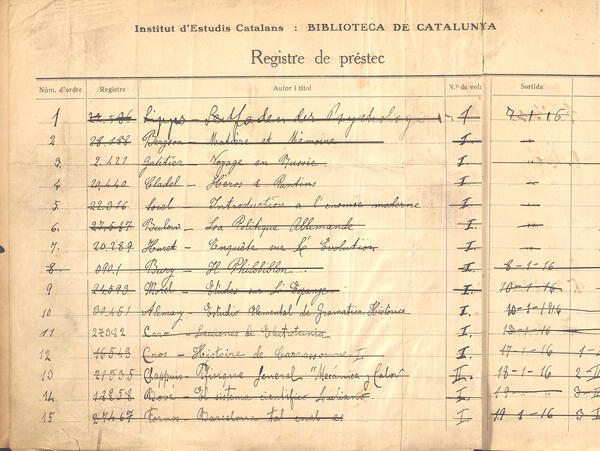 Primer llibre de registre de préstec de la Biblioteca de Catalunya. Top. Arx. Adm. C.2124