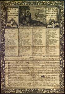 Gozos de las virtudes y milagros del seraphico y gran patriarcha S. Bruno fundador de la Sagrada Orden de la Cartuxa / tono nuevo y proprio a los sobredichos gozos compuesto por el maestro Geronimo de la Torre ; Fran. Gazan esculpit. Barcelona: [s.n.], 1702. TOP: I Go A R.15134